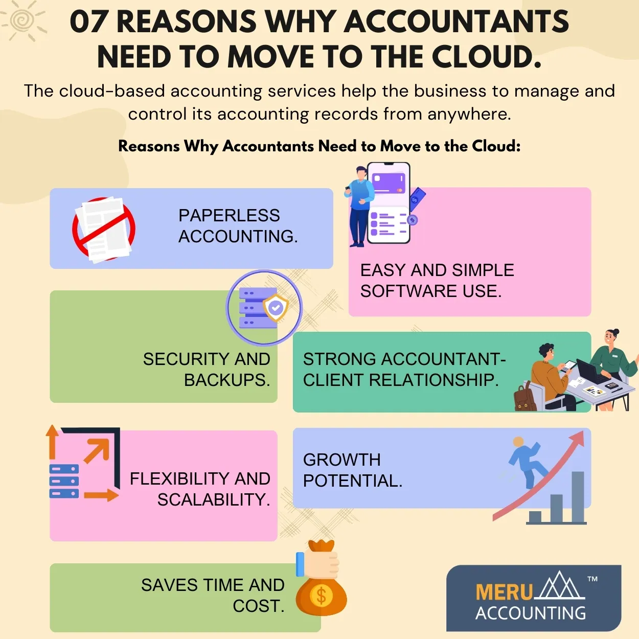 cloud accounting services